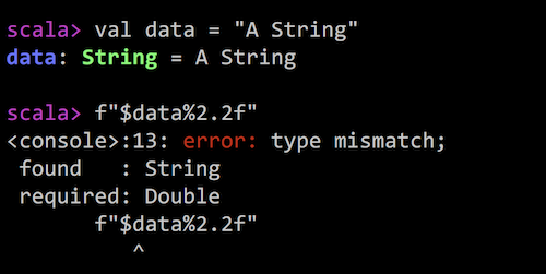 f interpolator error